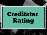 Creditstar Group Rating