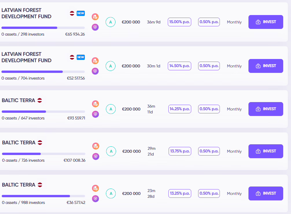 Debitum LFDF Cashback