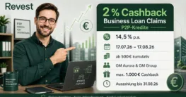 Revest Business Loan Claims mit 2 Prozent Cashback und 14,5 Prozent Zinsen für P2P-Geschäftskredite