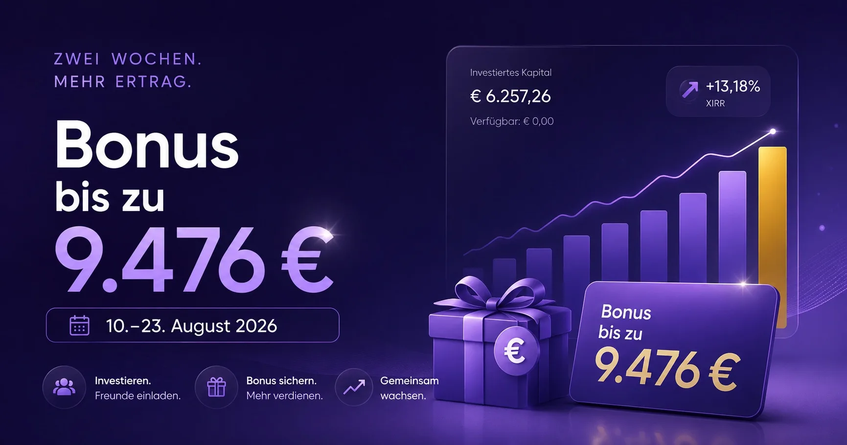Debitum P2P Kredite Bonus 2026: Bis zu 9.476 € Extra-Bonus