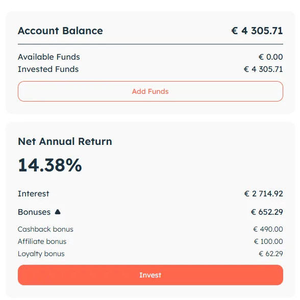 Devon Dashboard am 20. August 2026 mit 14,38 Prozent Nettorendite, Zinsen und Bonusübersicht