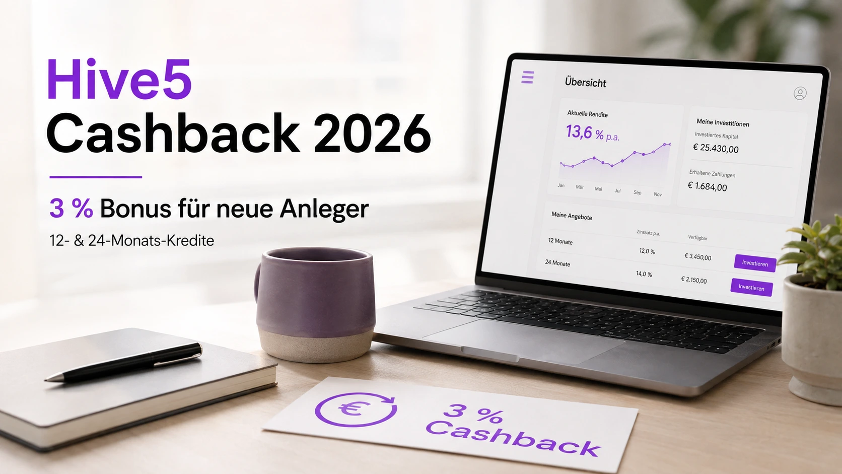 Hive5 Cashback 2026: 3% Bonus für neue Anleger