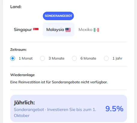 Lonvest Malaysia Zinsen ein Monat