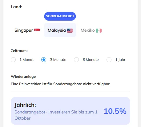 Lonvest Malaysia Zinsen drei Monate